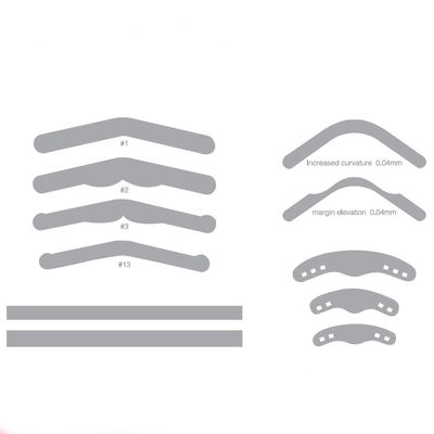 Single Use Sectional Matrix Band System   Placement